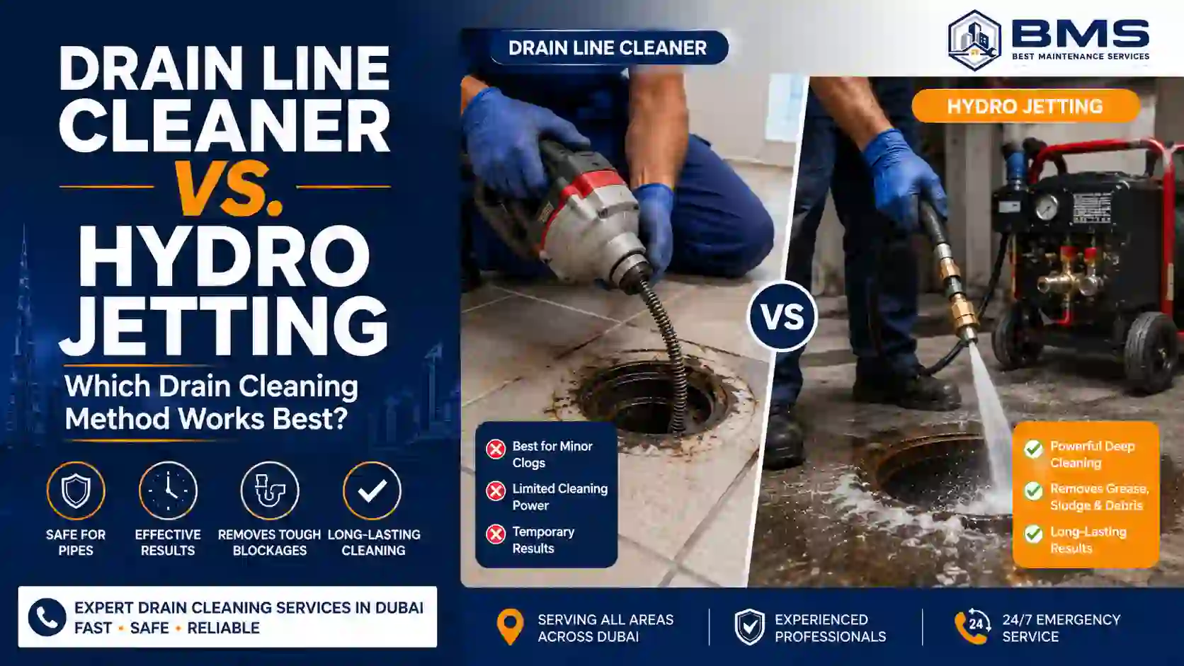 Comparison of a drain line cleaner and hydro jetting for clearing blocked drains, showing professional drain cleaning methods by Best Maintenance Services in Dubai.
