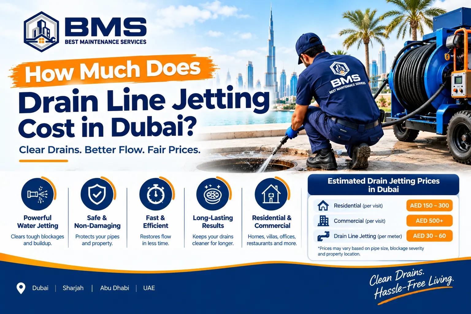 Drain line jetting cost in Dubai with professional water jetting service and pricing guide