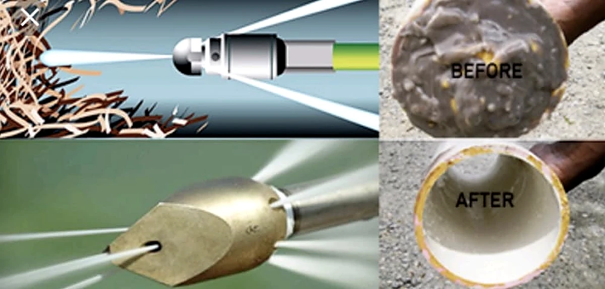Hydro jetting nozzle and before-and-after pipe cleaning illustration